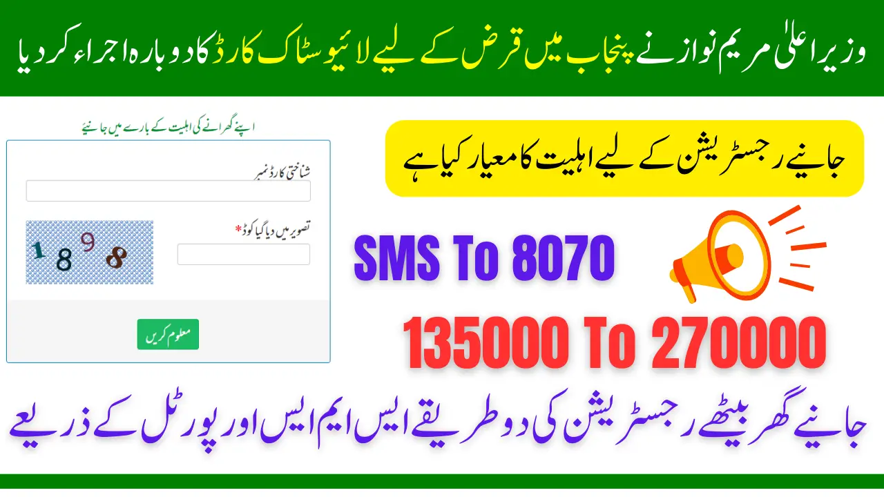 Maryam Nawaz Re Launch Livestock Card